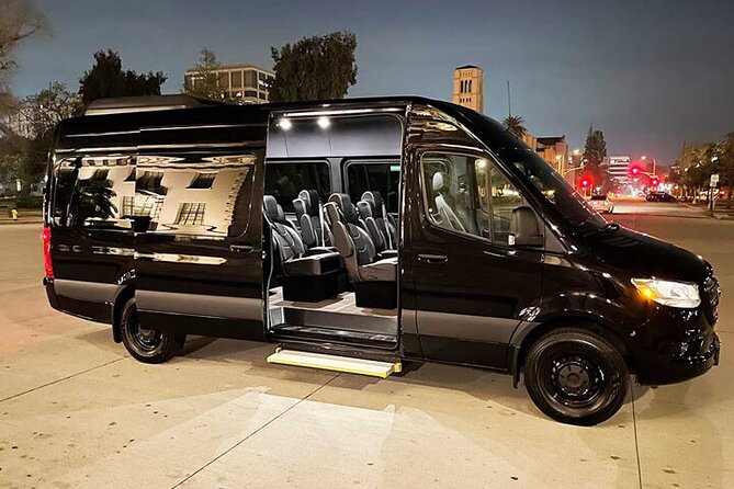 Departure Transfer Dublin to Dublin Airport by Van or Minibus - How the transfer timing works in the real world